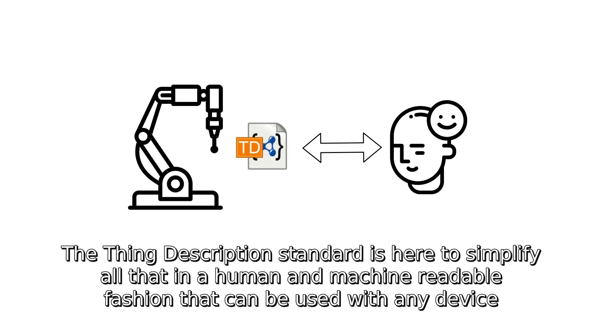 Short Introduction - Robot Arm